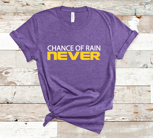 CHANCE OF RAIN NEVER