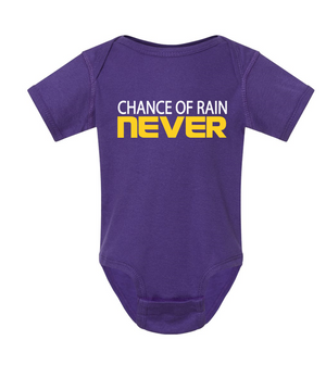 CHANCE OF RAIN NEVER (infant)