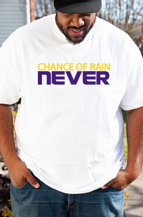 CHANCE OF RAIN NEVER
