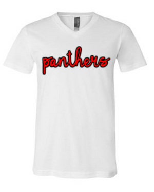 Panthers Script